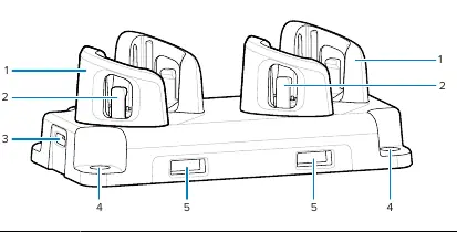 Charger Features