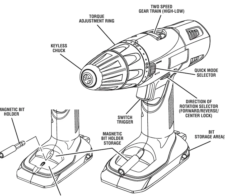Drill-driver features and controls overview