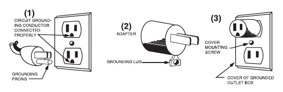Grounding instructions for the electrical plug.