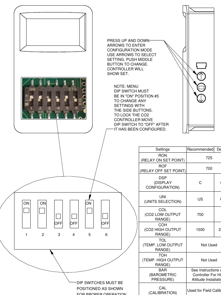 8403-096 CO2 Sensor Set Up