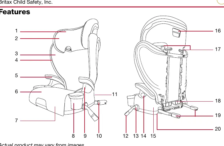 Features of the Britax Skyline booster seat.