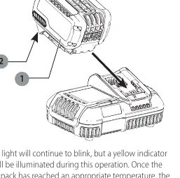 Fig. A: Inserting the battery pack into the charger