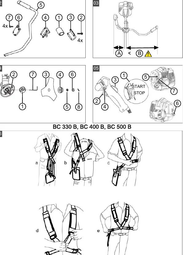 Assembly steps for handles and cutting tools