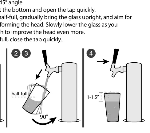 Pouring technique