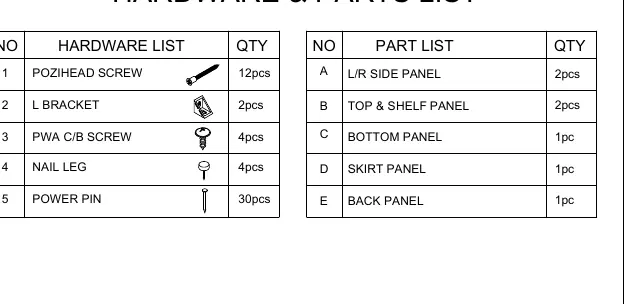 Hardware and Parts List.