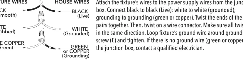 Wiring diagram for connecting the fixture to the junction box.
