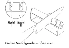 TWINSHARP SELECT sharpening technique