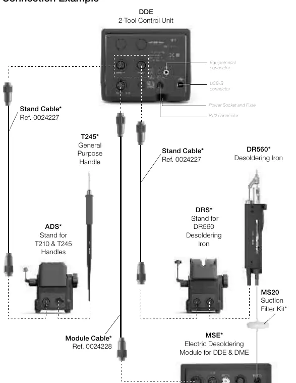 Connection Example