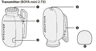 Transmitter (BOYA mini 2-TX) components