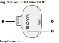 Lightning Receiver (BOYA mini 2-RXD)