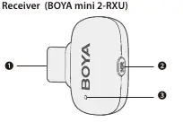 USB-C Receiver (BOYA mini 2-RXU)