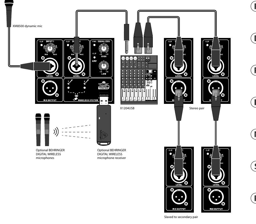 Hook-up diagram showing connections for microphones, mixers, and daisy-chaining speakers.