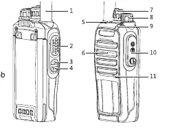 Radio controls diagram