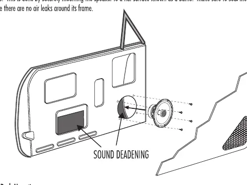 Speaker installation diagram