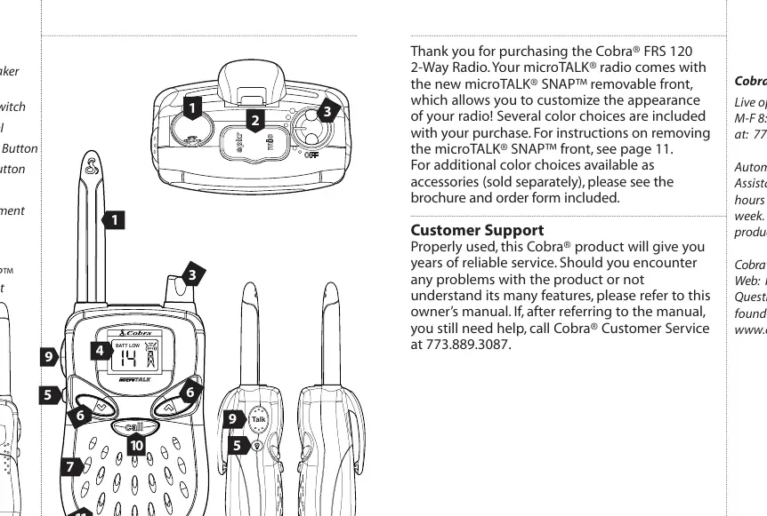 Controls and Indicators