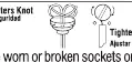Underwriter's Knot diagram