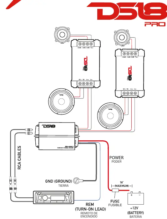 Wiring diagram for the DS18 PRO-CFX crossover