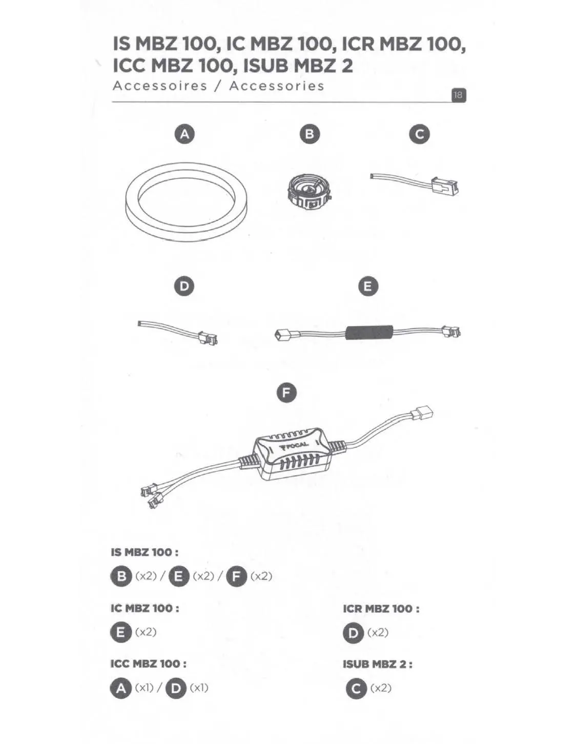 Accessories list