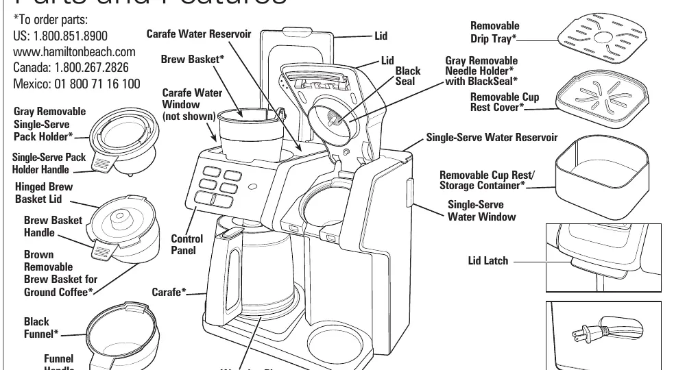 Parts and Features diagram