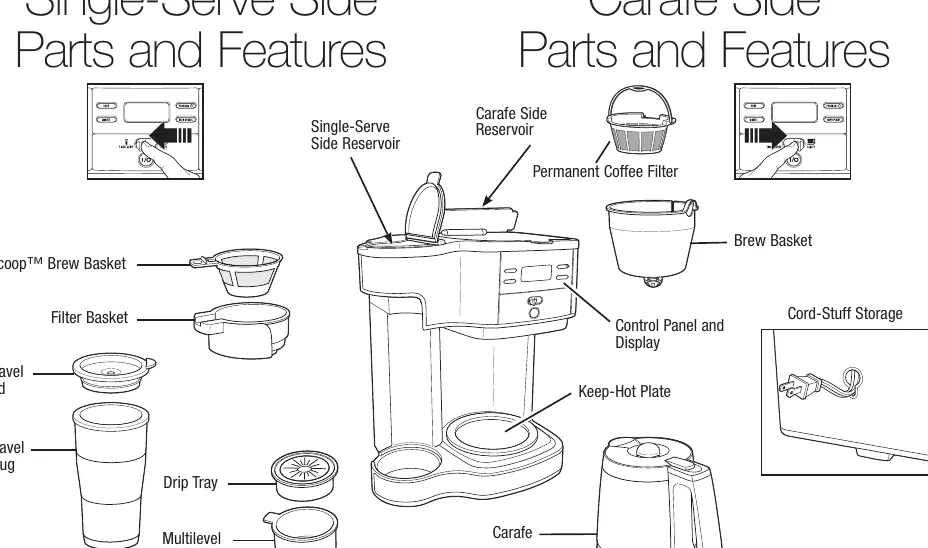 Parts and features diagram