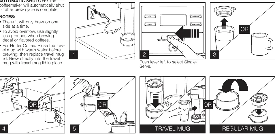 Single-serve brewing steps