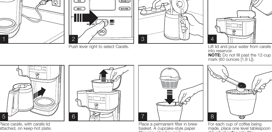 Carafe brewing steps