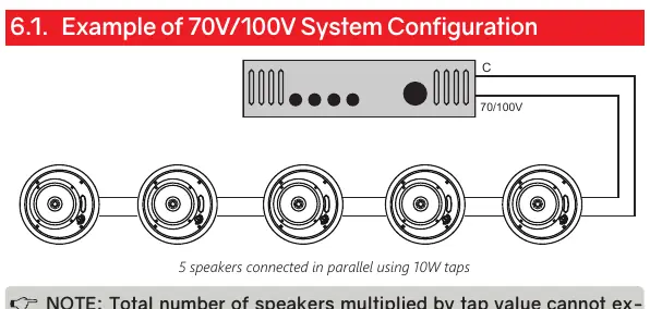 70V/100V System Configuration