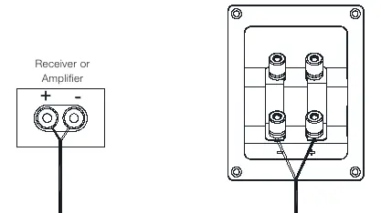Basic single-wire connection diagram