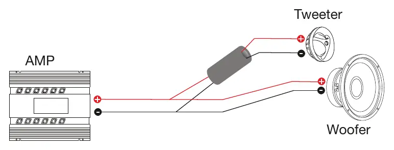 Crossover wiring diagram