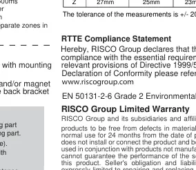 Figure 5: Magnet and transmitter alignment