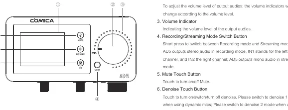 Top Panel controls and touch buttons