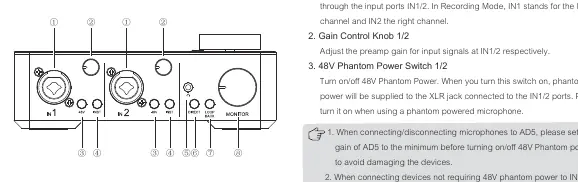 Front Panel input and monitoring ports