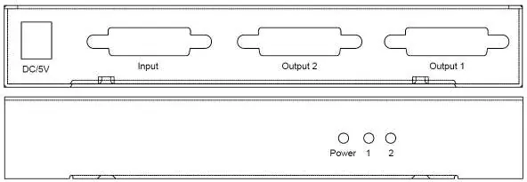 Panel layout showing ports and LED indicators