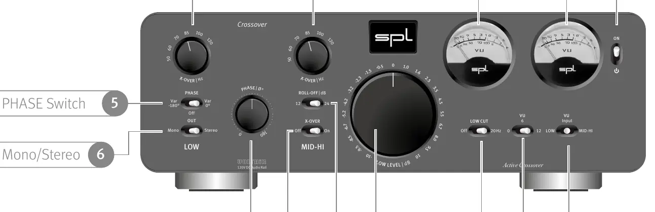 Front panel controls and indicators