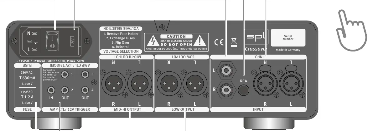 Rear panel connections