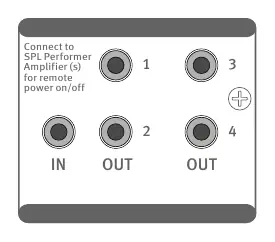 AMP CTL trigger connection diagram