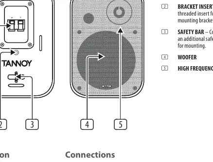 Rear panel layout showing spring clips, bracket insert, and safety bar.