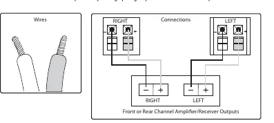 Wiring diagram for connecting the speaker to the amplifier.