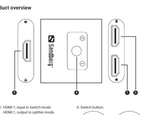 Product overview showing port layout and switch button functionality.