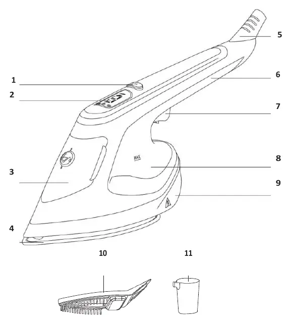 Diagram of the Sencor SSI 0880BZ iron components