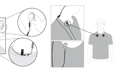 Recommended Wearing Position