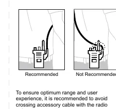 Cable Management