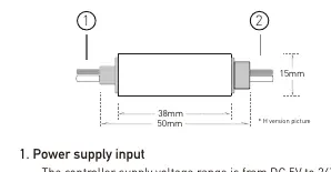 Receiver dimensions