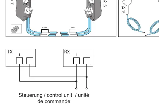 Wiring diagram for the photo eye connection to the control unit.