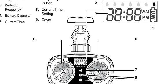 Timer controls and display layout
