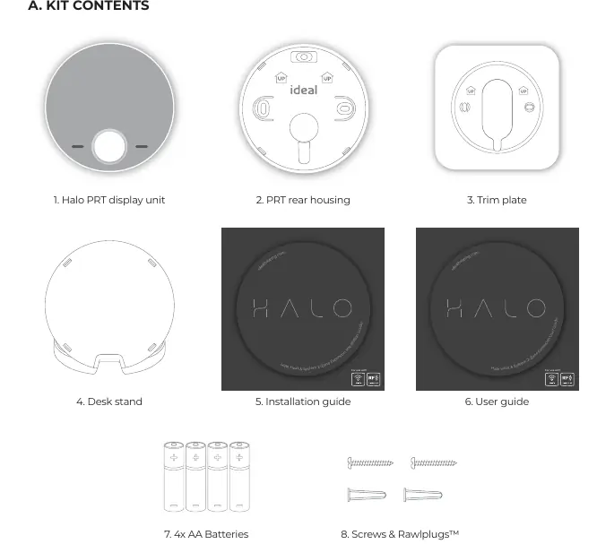 Kit contents including Halo PRT, housing, trim plate, desk stand, and batteries.