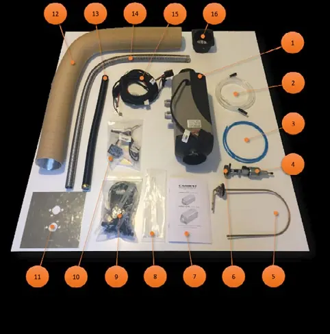 Standard kit components