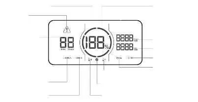 LCD Display Overview.