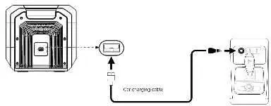 Vehicle Charging Setup.