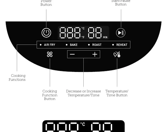 Control Panel Diagram